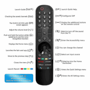 Replacement Remote Control for LG MR21 - Image 6