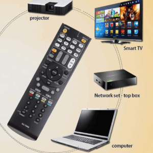 Replacement Remote Control for ONKYO  RC-799M - Image 4