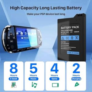 Rechargeable 3.6V 3600mAh Battery Pack for Sony PSP Slim/PSP 2000 & 3000 - Image 2